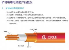 礦物絕緣電纜的產品概況