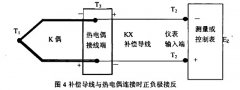 補償電纜使用中的錯誤和產生的誤差