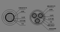 低煙無(wú)鹵耐火電力電纜