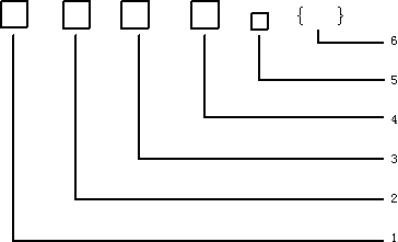 ABHBRP，AFHBRP耐高溫防火電纜